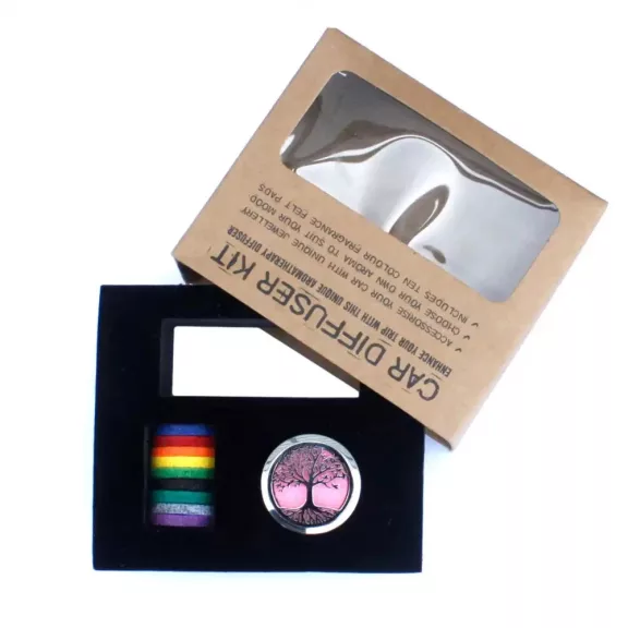 Auto Aroma Diffusor - Libelle - 30mm Auto Aroma Diffusor - Libelle - 30mm